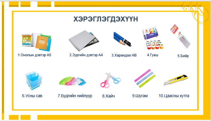 Мэдлээ | Цахим контент